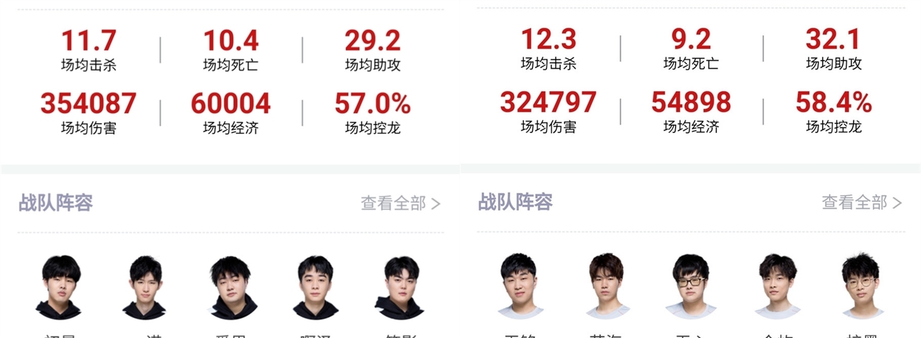 保持期望得 保持期望得