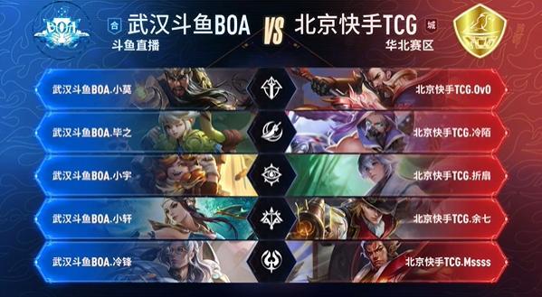 效终结