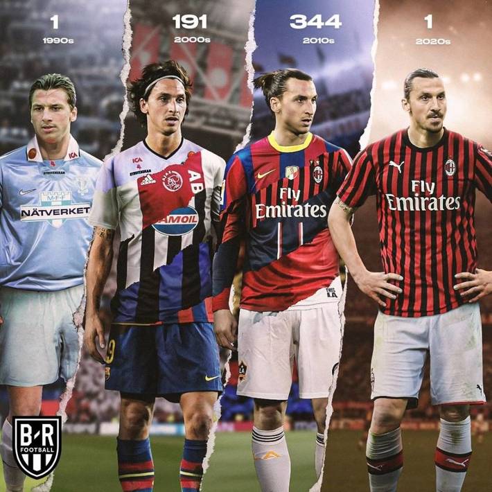 体能透支 体能透支