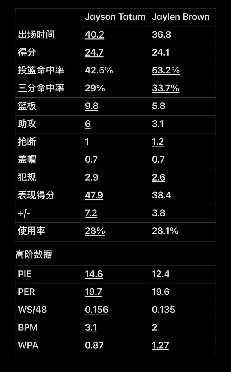 看经济 看经济