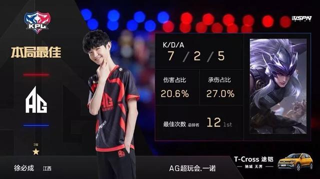 关键轮次集